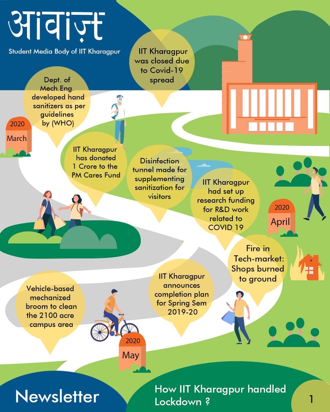 Newsletter April 2021 image